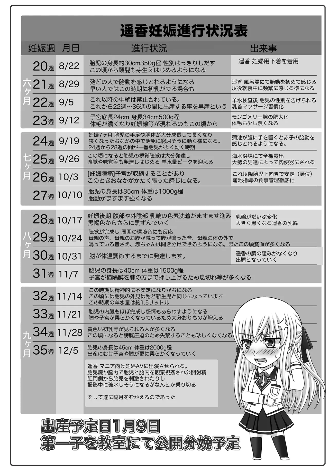 かたしぶっコンプリート Page.169