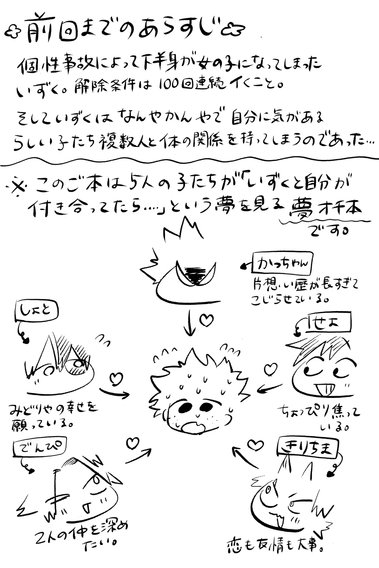 R18 Refill Page.2