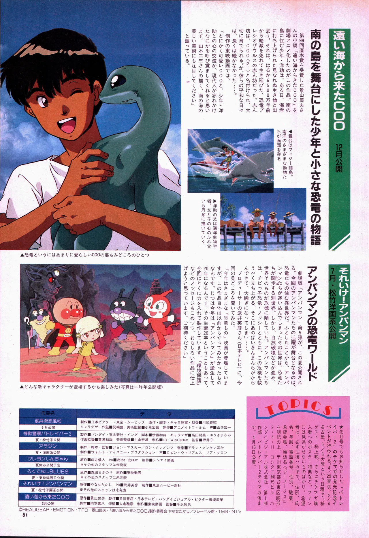 アニメージュ平成5年5月 Page.101