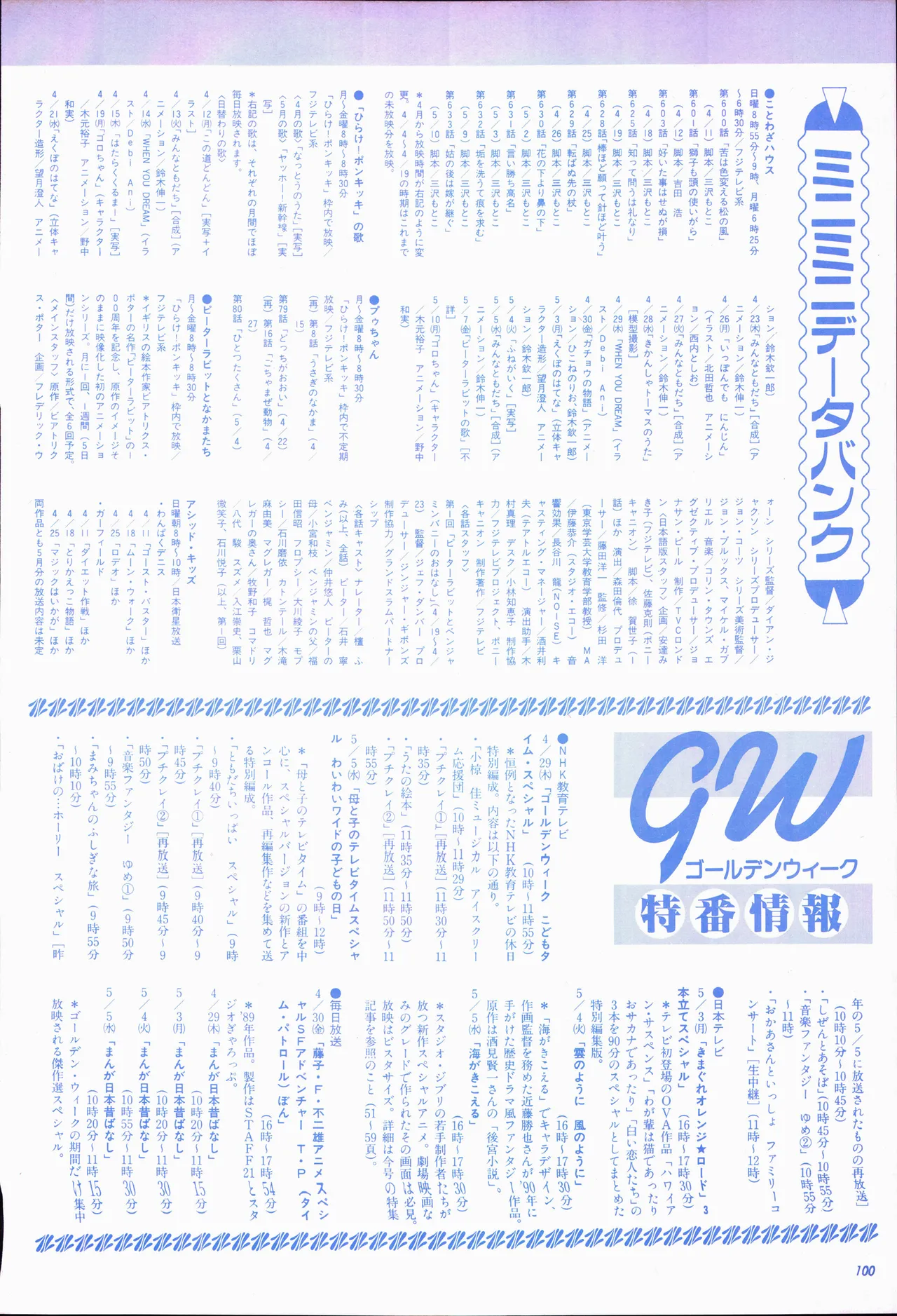 アニメージュ平成5年5月 Page.120