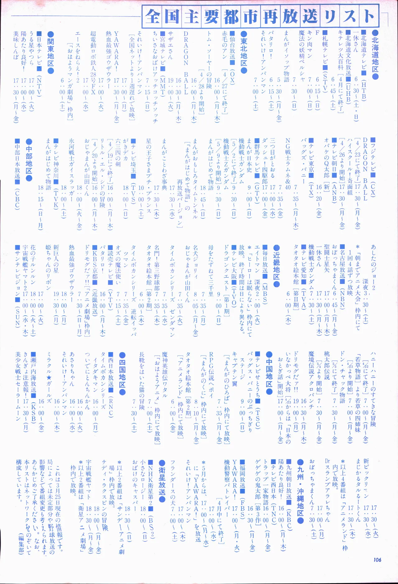 アニメージュ平成5年5月 Page.126