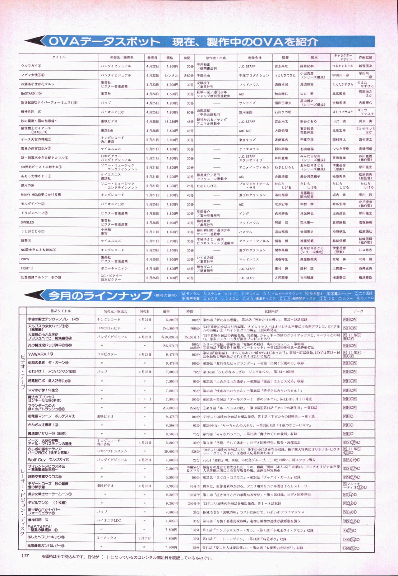 アニメージュ平成5年5月 Page.137