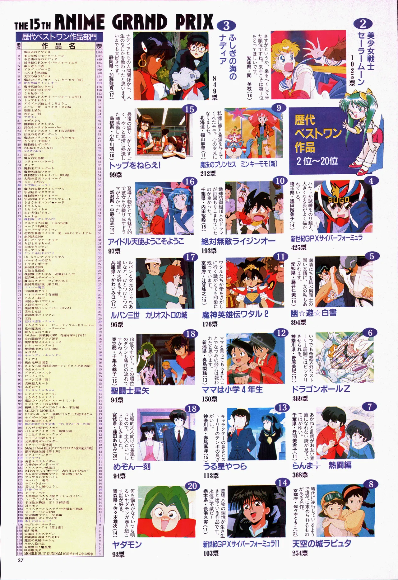 アニメージュ平成5年5月 Page.57