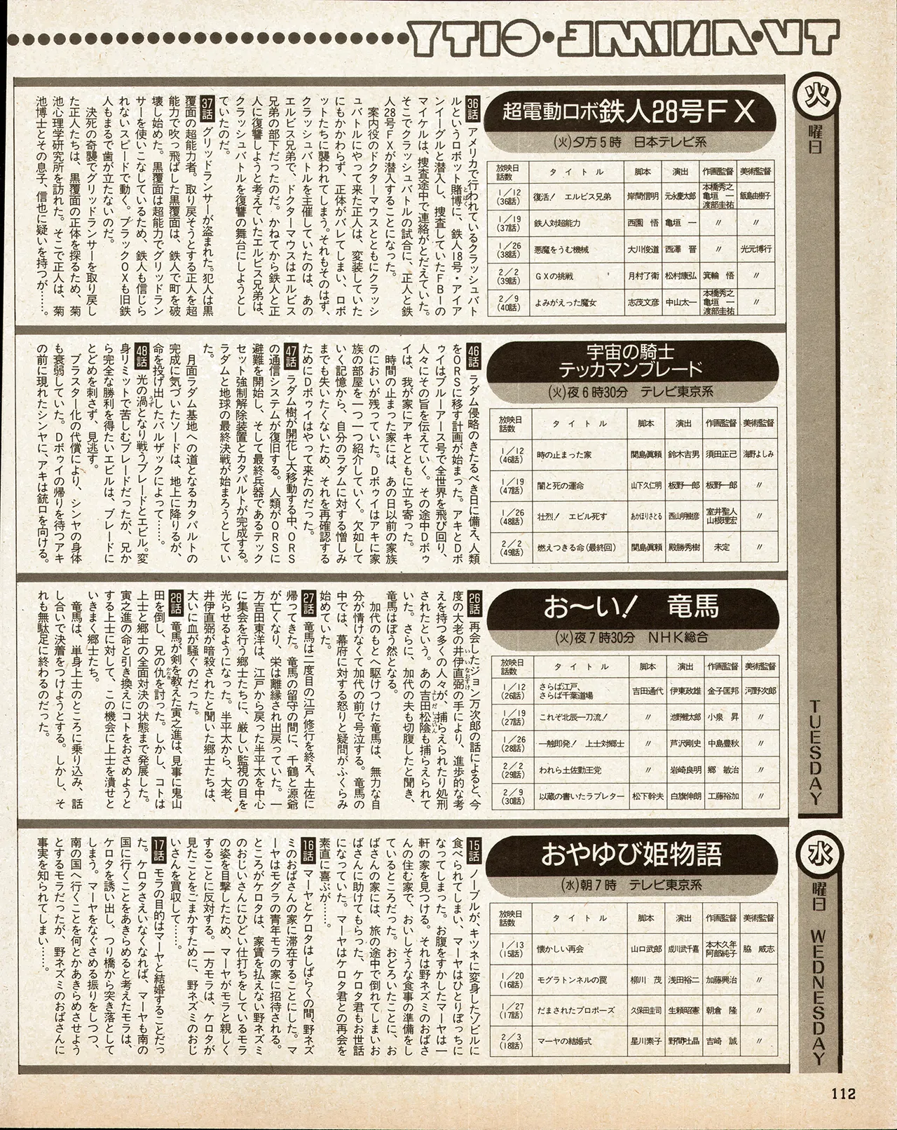 アニメディア 1993年2月号 Page.102