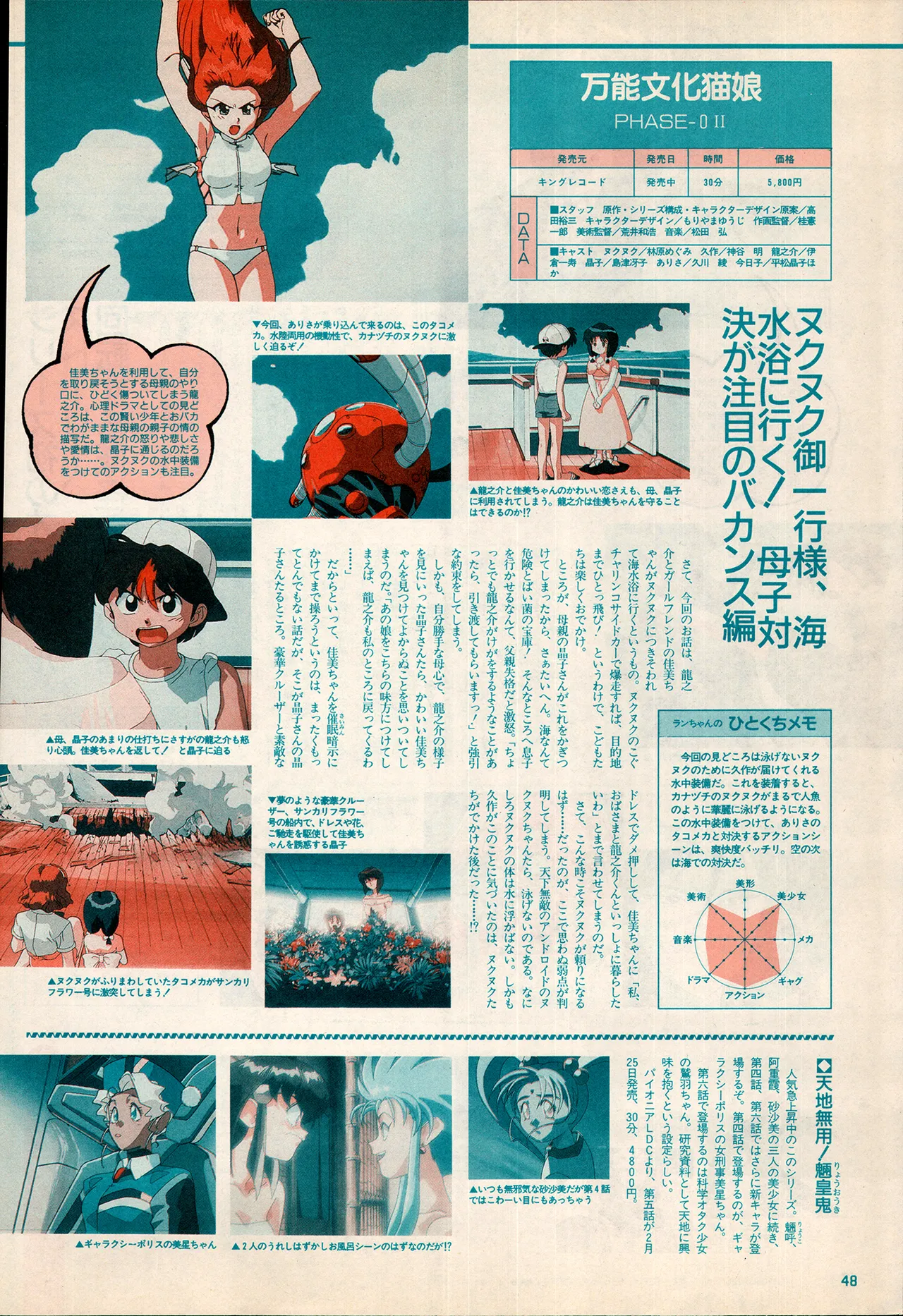 アニメディア 1993年2月号 Page.38