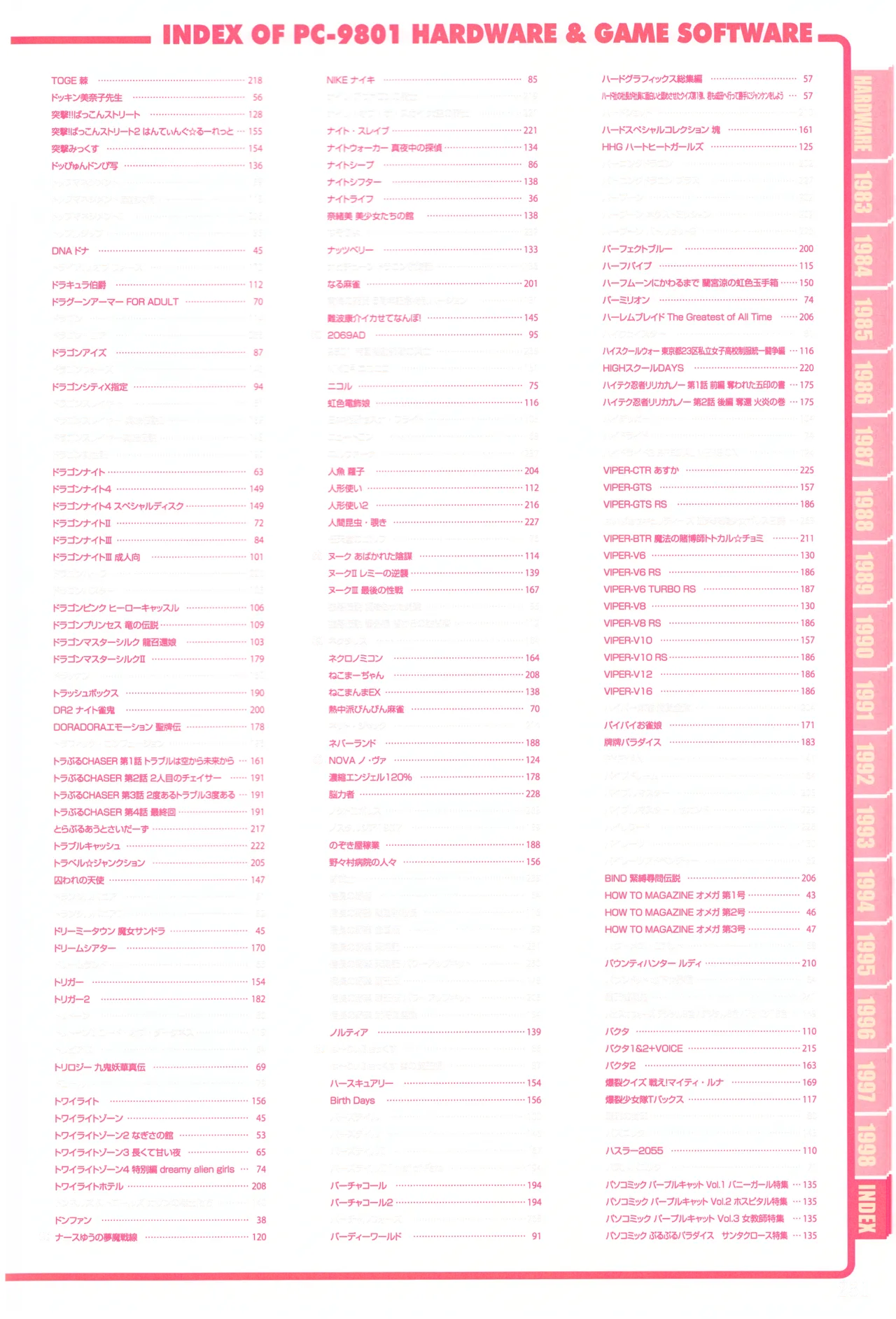 Index of PC-9801パーフェクトカタログ（下巻 美少女ゲーム編） Page.11