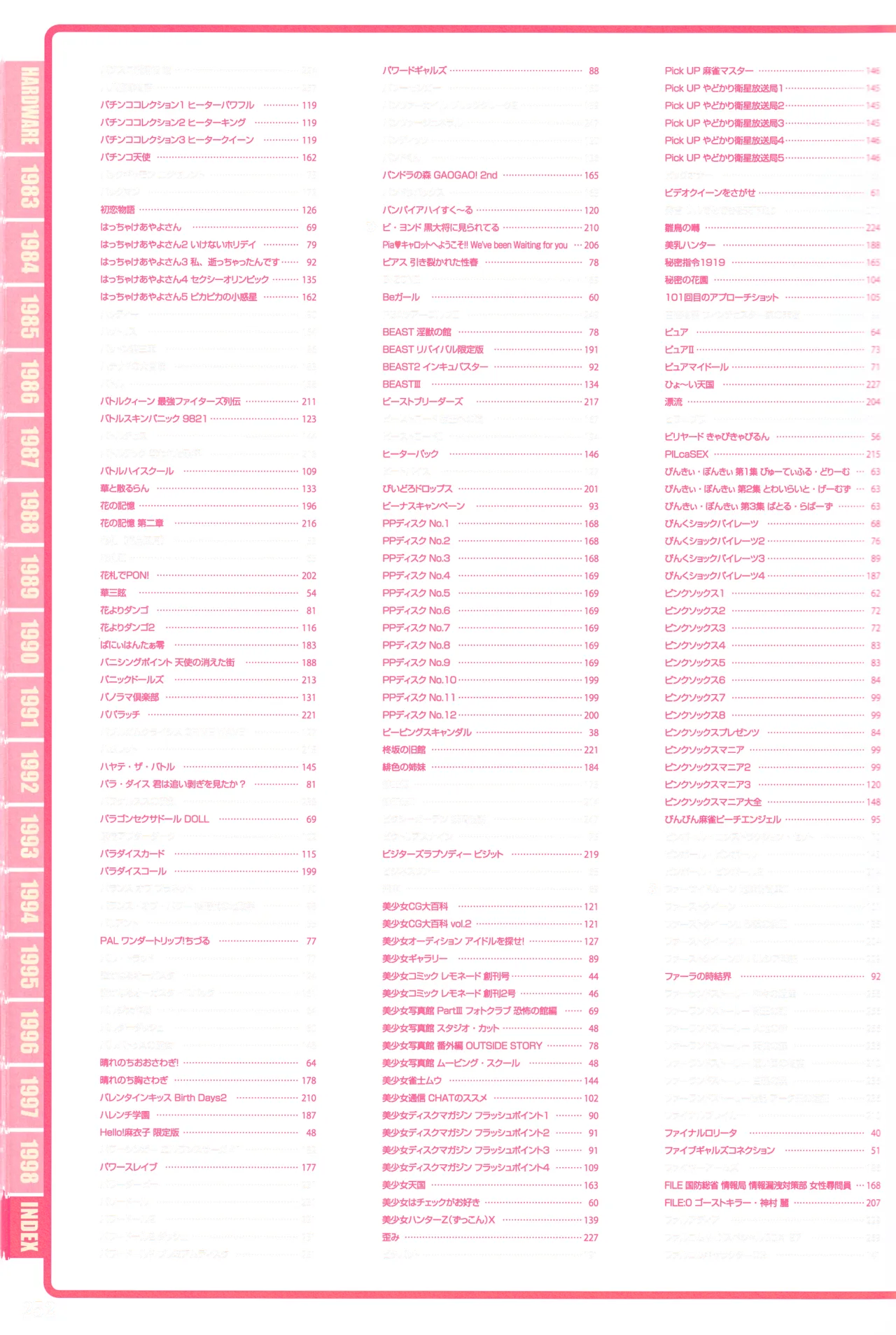 Index of PC-9801パーフェクトカタログ（下巻 美少女ゲーム編） Page.12