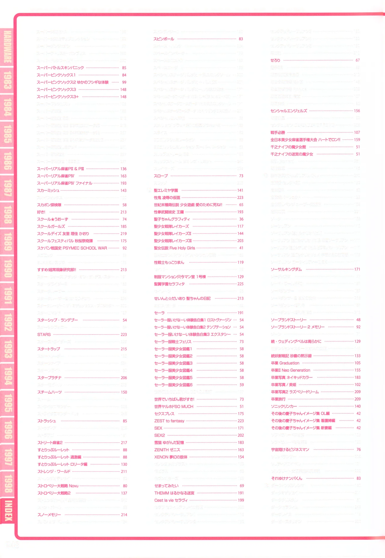Index of PC-9801パーフェクトカタログ（下巻 美少女ゲーム編） Page.8