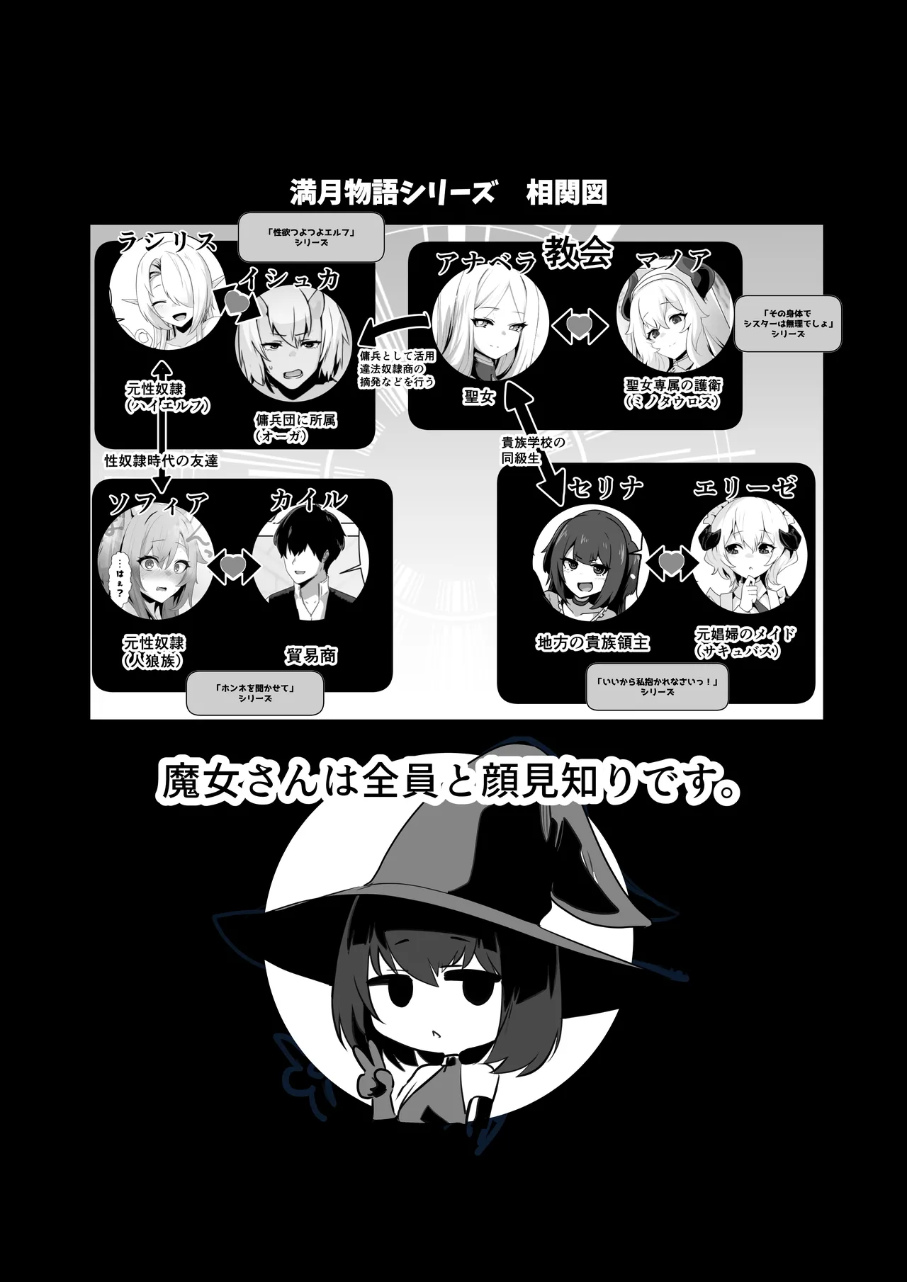 ホンネを聞かせて2 Page.55