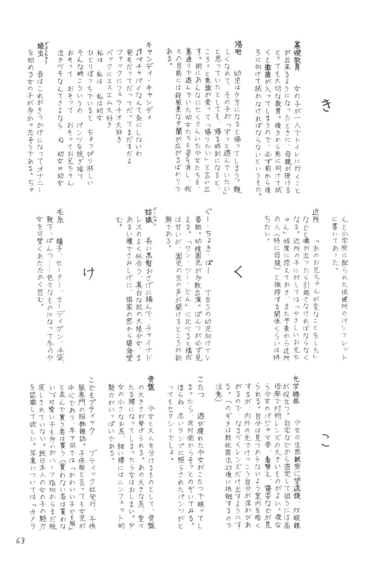 別冊アニコム 少女愛好家のために Page.62