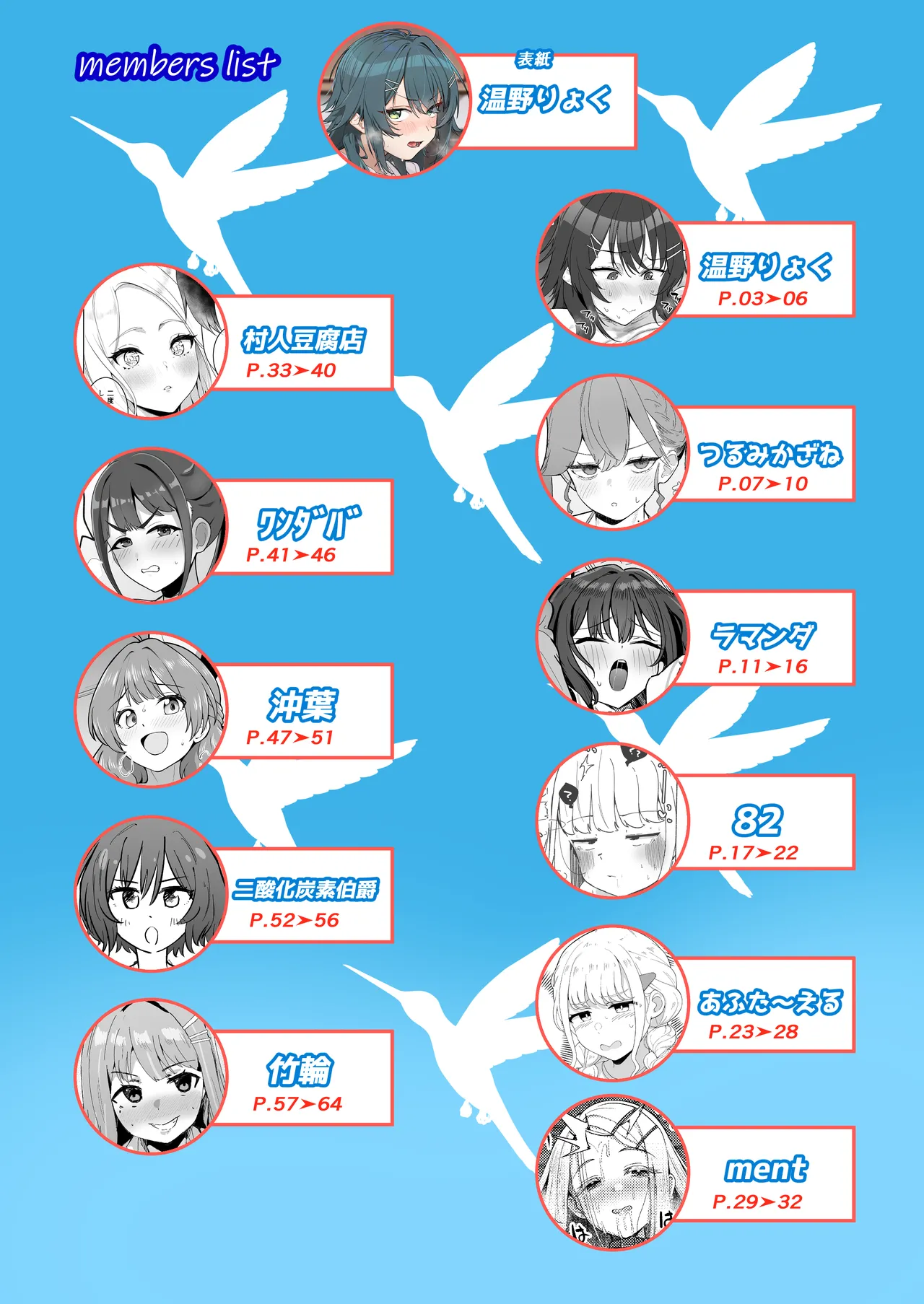 学マスドスケベ合同誌『学園イキスギマスター 2』 Page.74