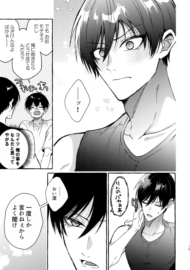 凛潔 Page.77
