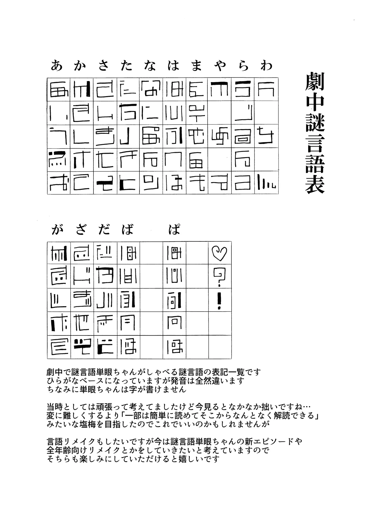 未開の地で拾った謎言語単眼ちゃんをメイドとして雇っていちゃらぶする本総集編 Page.141
