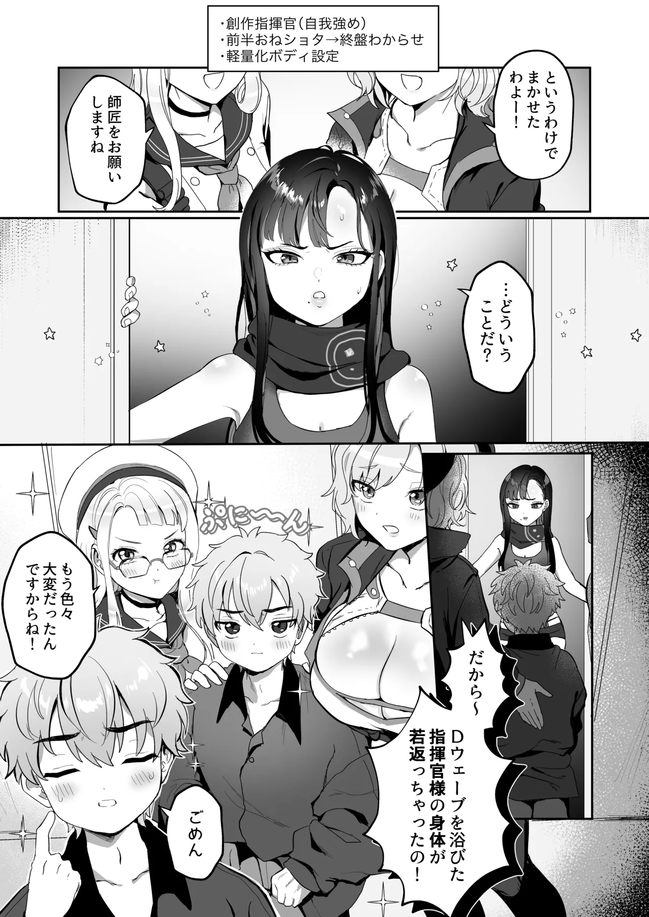 三流が小さくなりまして Page.2