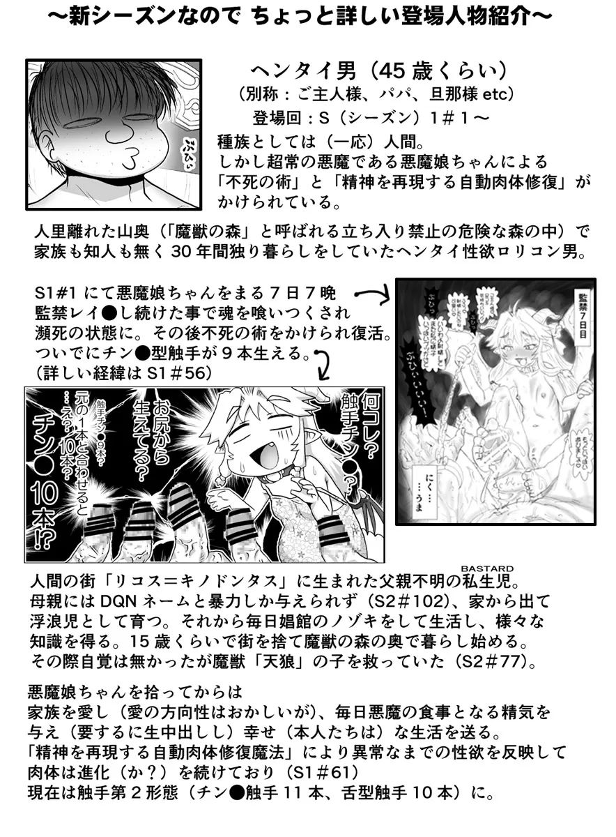 悪魔娘監禁日誌 第3部～世界編～ Page.40