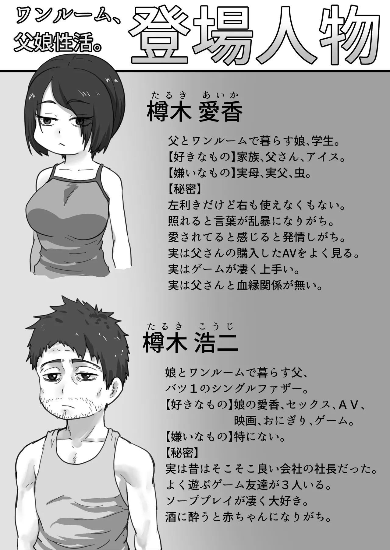 ワンルーム、父娘性活。 Page.58