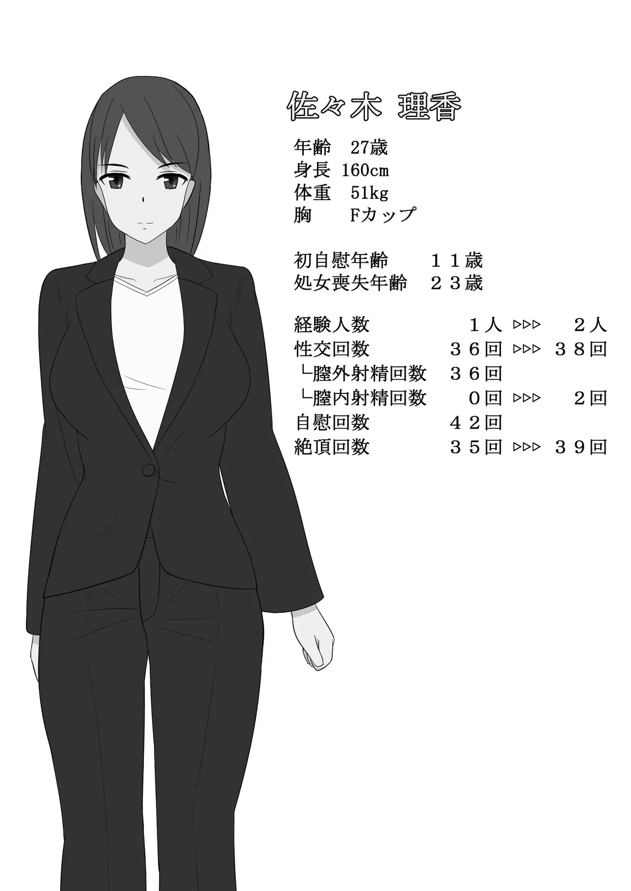 佐々木さんは不感症 Page.46
