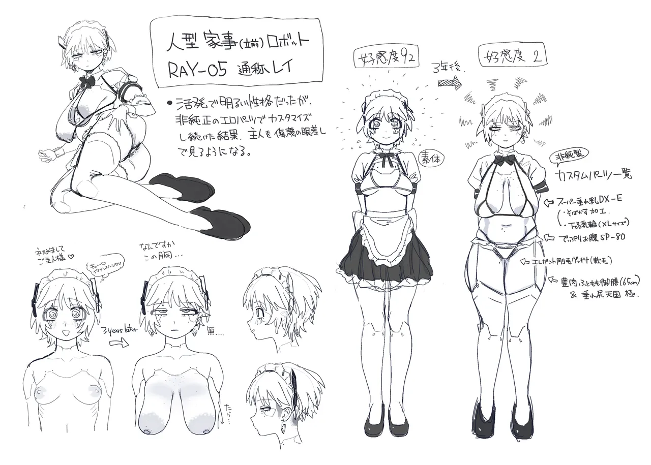 エロパーツでカスタマイズし続けた結果、軽蔑の眼差しで見てくるようになったメカメイドちゃん Page.9