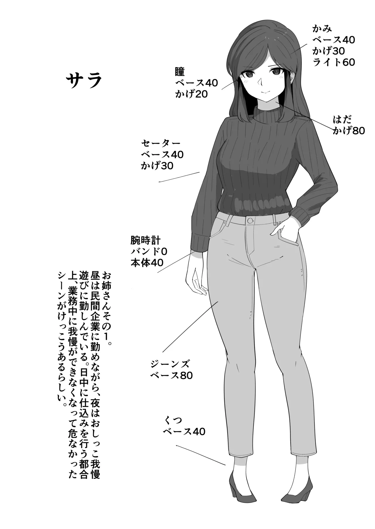 我慢列車に乗ってみた！ Page.74