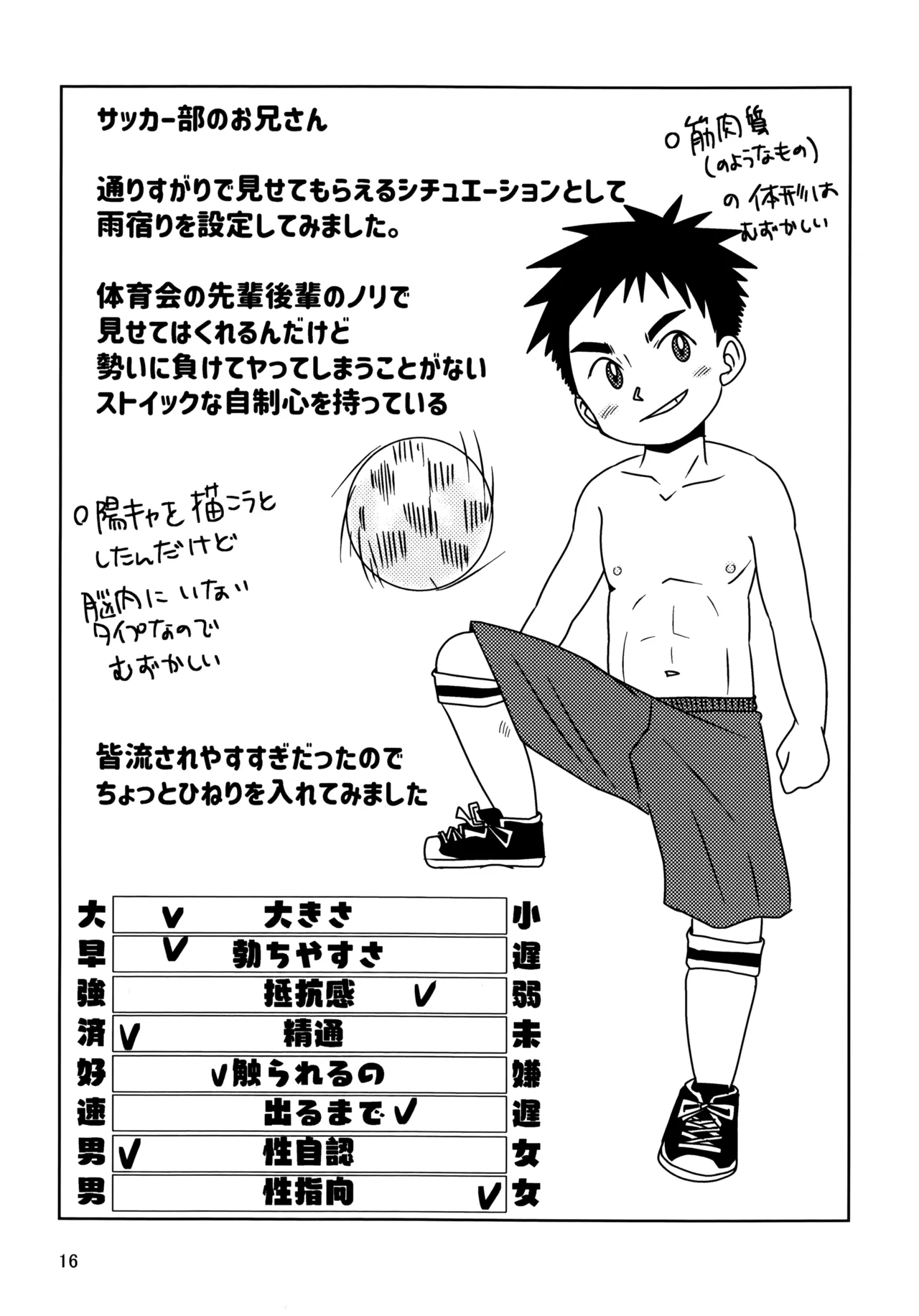 ヒトミコレクト3 Page.15
