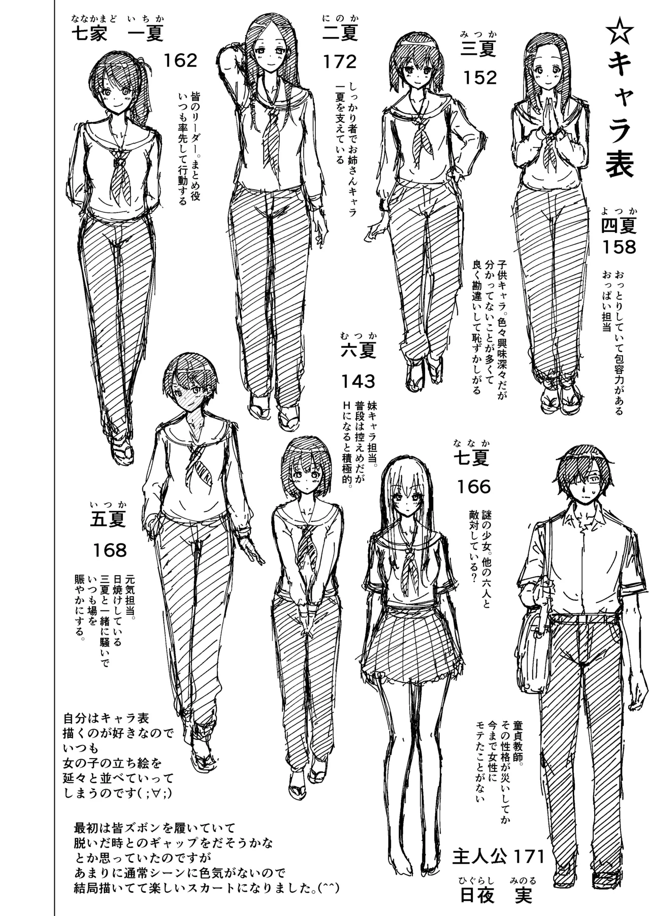 七夏の楽園〜田舎の学校で美少女ハーレム〜総集編前編 Page.67