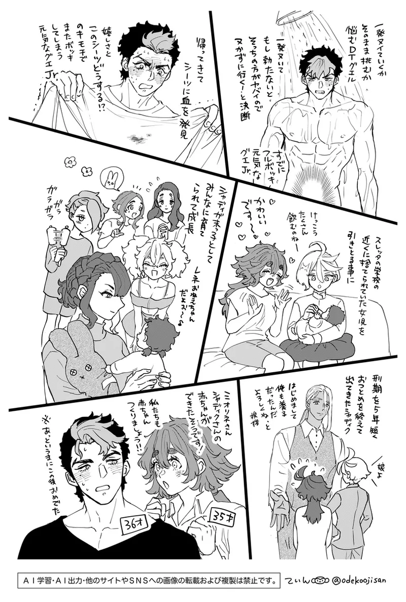 love you i[Mobile Suit Gundam The Witch from Mercury) Page.37