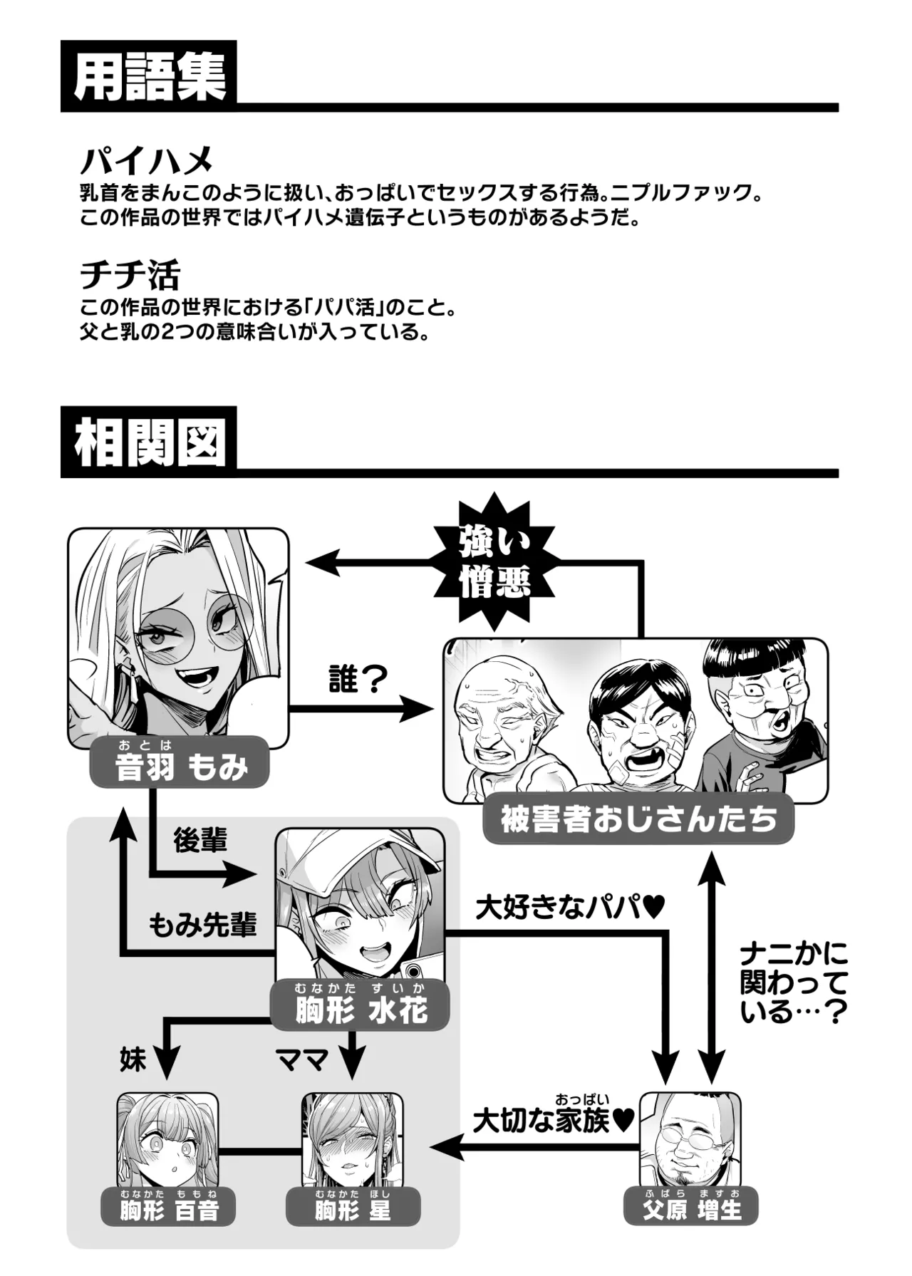 パイハメ連鎖 -パイハメ家族外伝- #1 「悪縁矯正」 Page.2