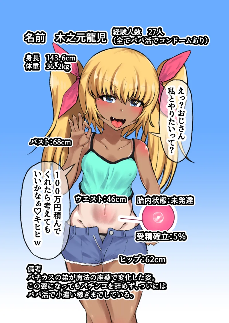 TS性転換 メスガキになった弟が兄の子を孕むまで Page.2