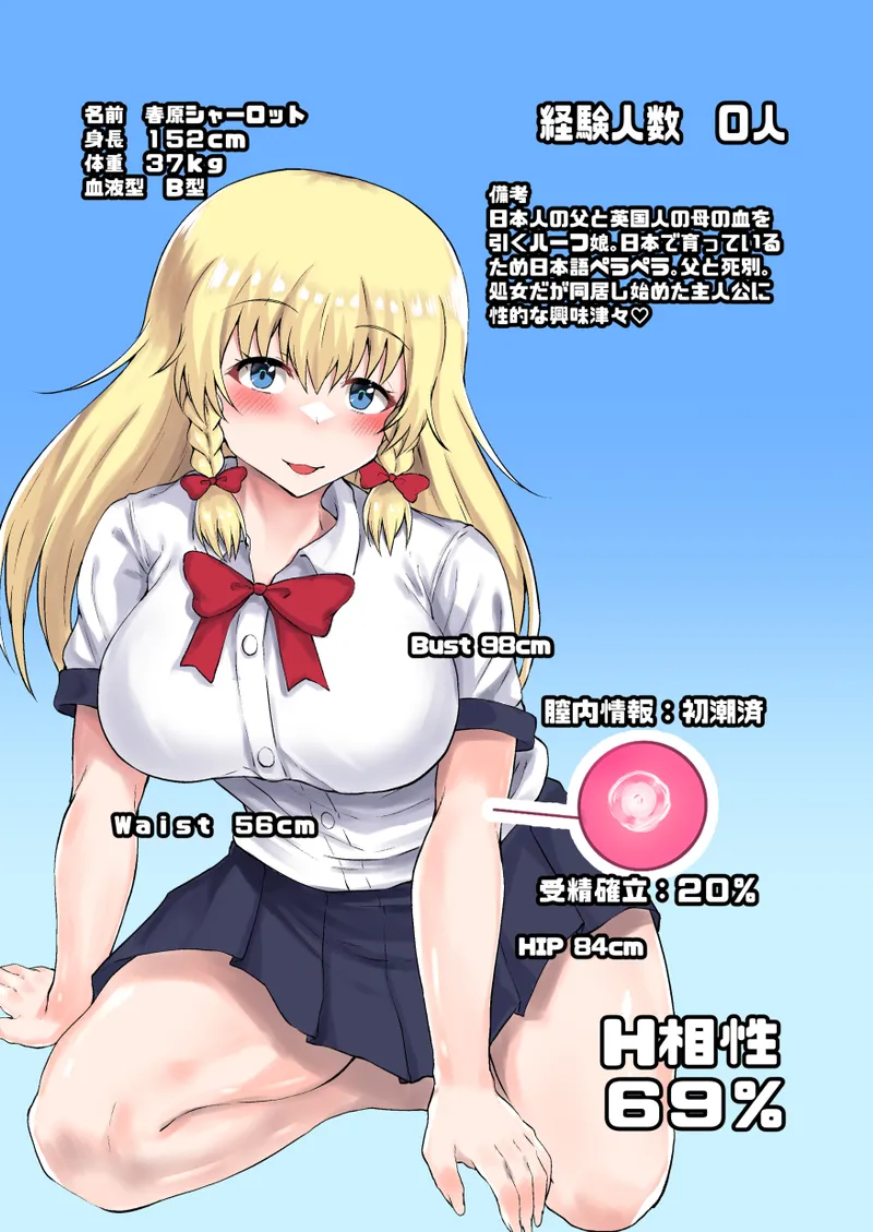 父娘妊活!外国人妻と義娘で3Pハーレム子作り! Page.2