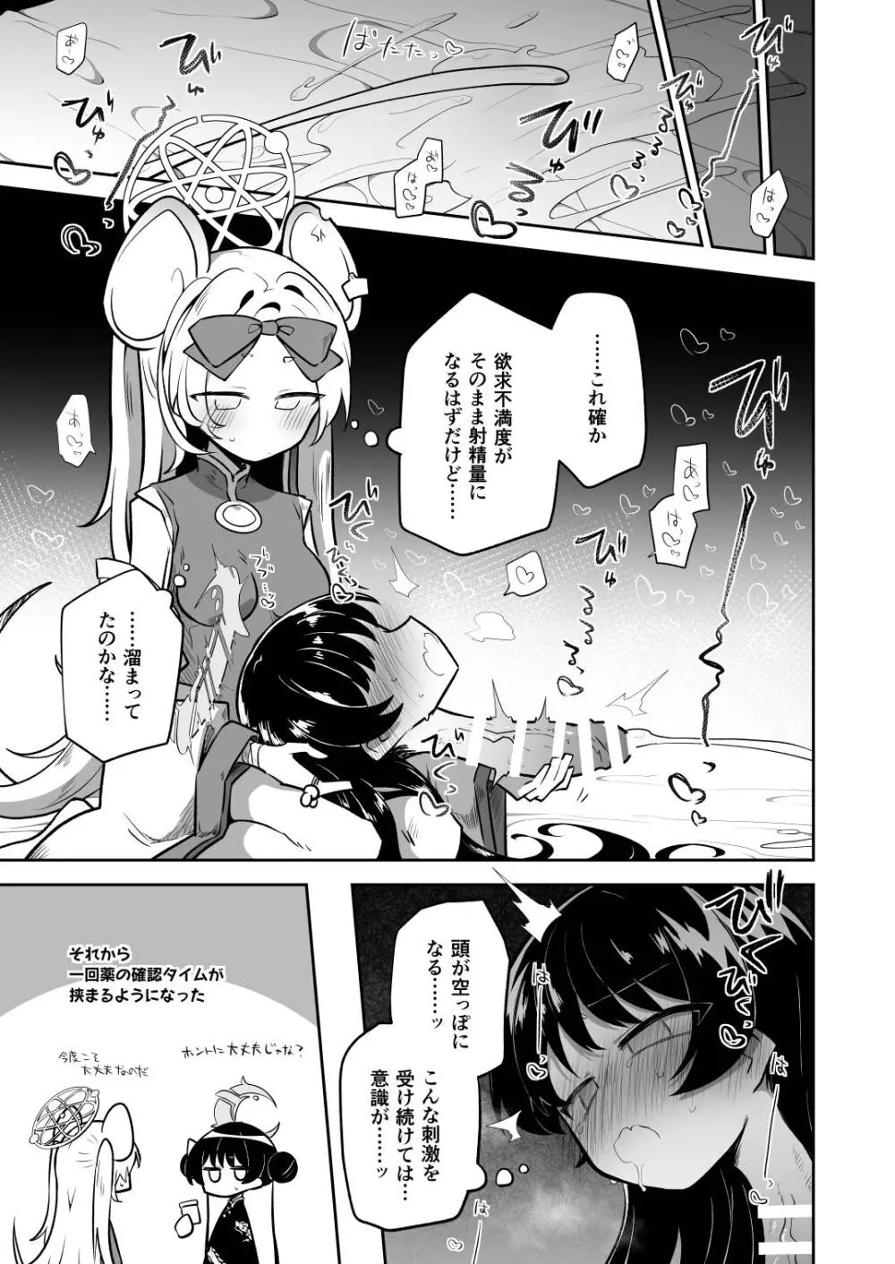 Dick Neck Mix! 4 首チンコ合同誌 Vol.4 Page.88