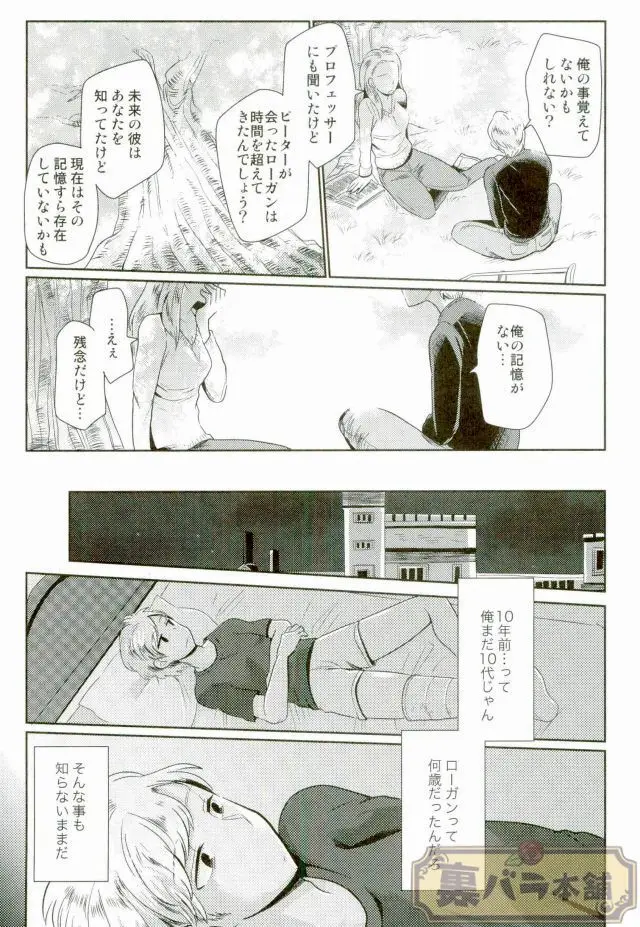 I am Page.6