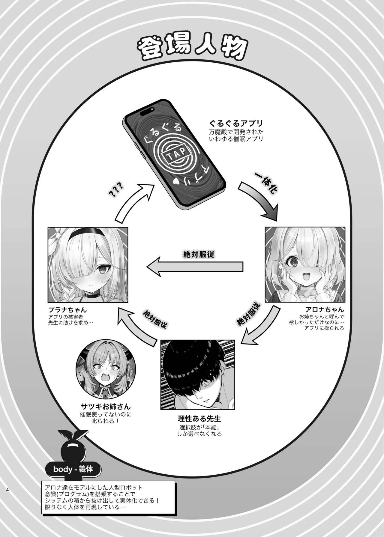 プラナちゃん催○のお時間です Page.3