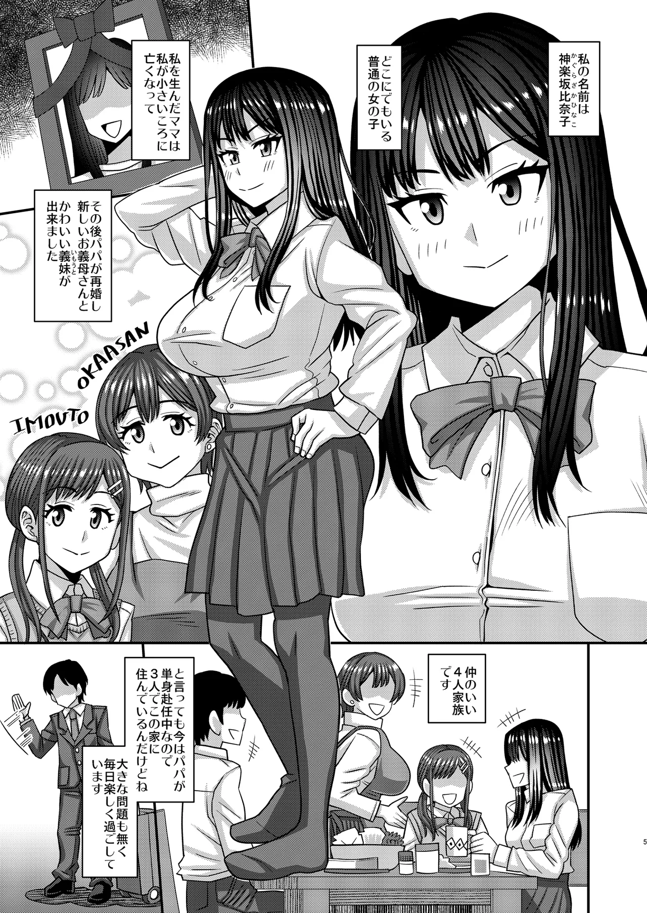 おちんぽ様が生えました❤ Page.5