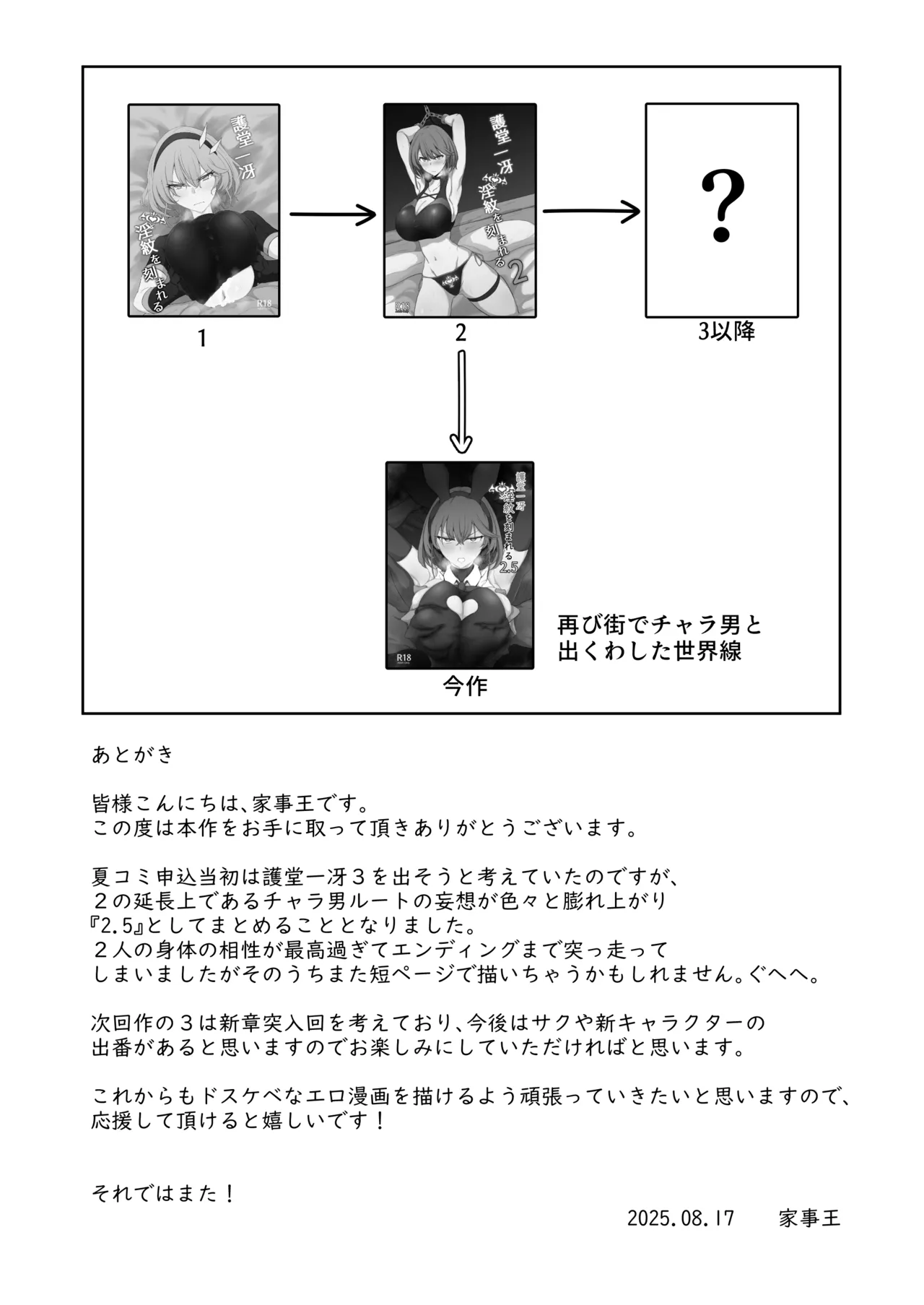 護堂一冴 淫紋を刻まれる2.5 Page.29