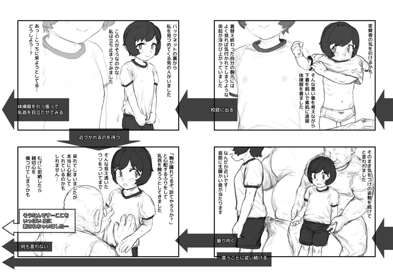 セクハラに期待してわざと無抵抗な選択肢を選べるゲームブック Page.3