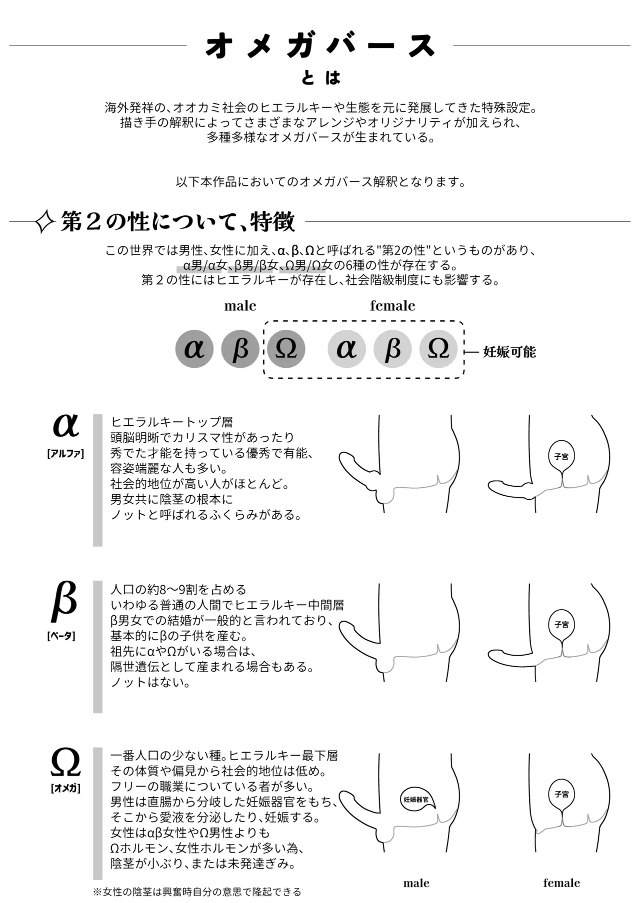 聡い彼女 愛しいこの子は俺の番 Page.3