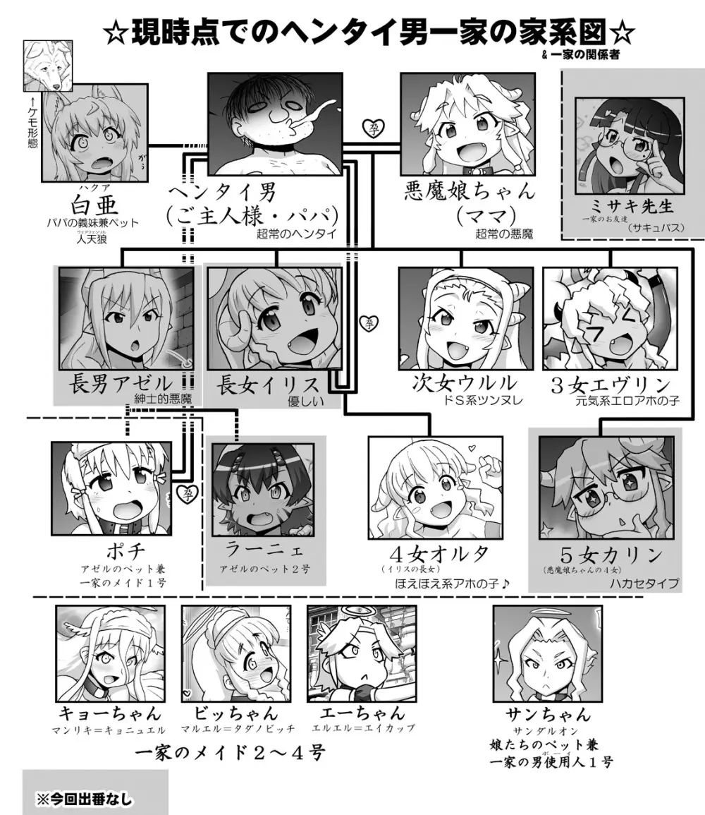 悪魔娘監禁日誌 第3部～世界編～ Page.111
