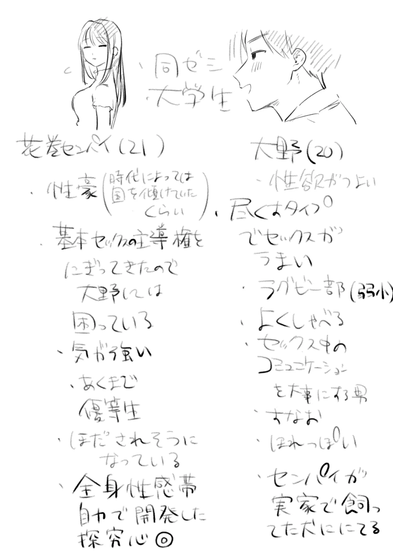 ヤリモクでマッチングした優等生な先輩 Page.12