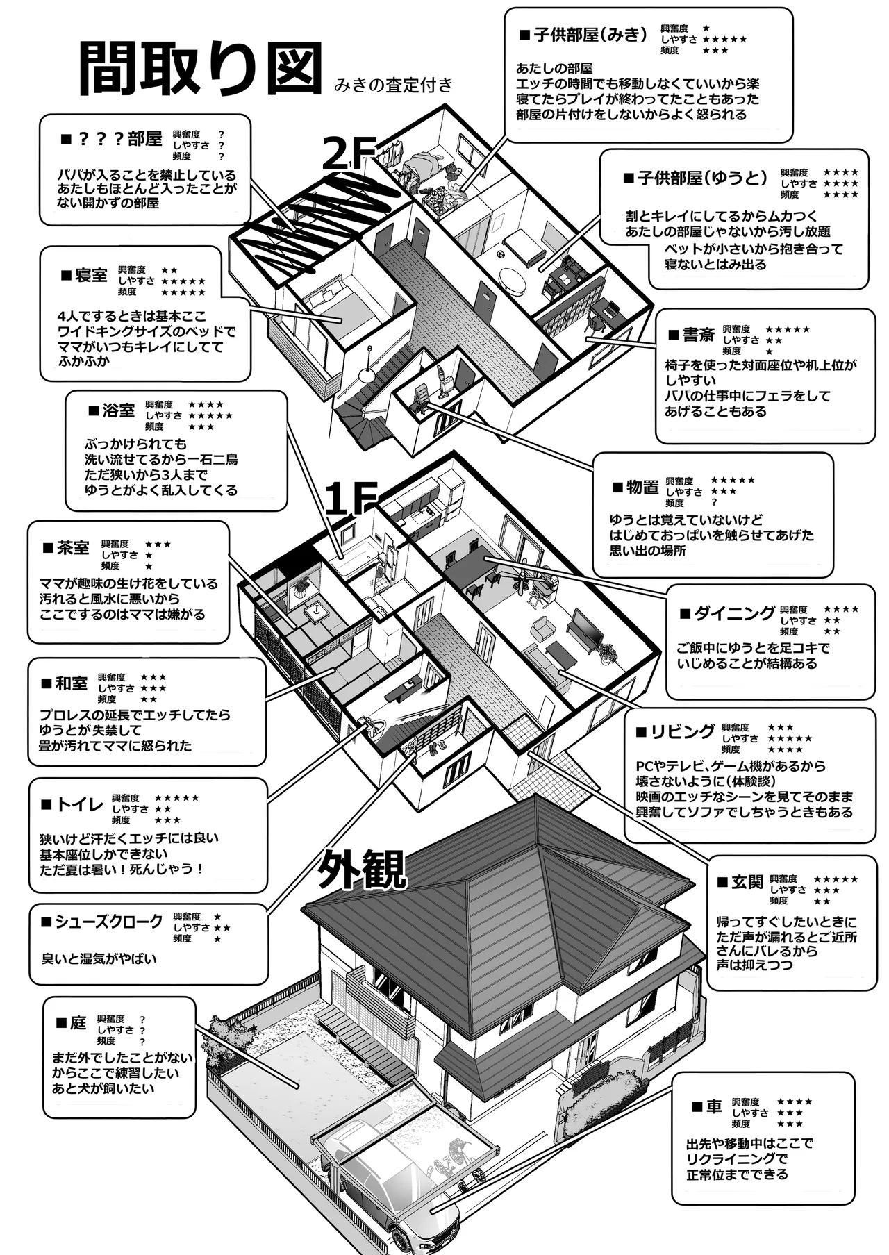 if僕とガサツな汚姉の性欲処理生活 〜どっちの穴が気持ちいいの？編〜 Page.48
