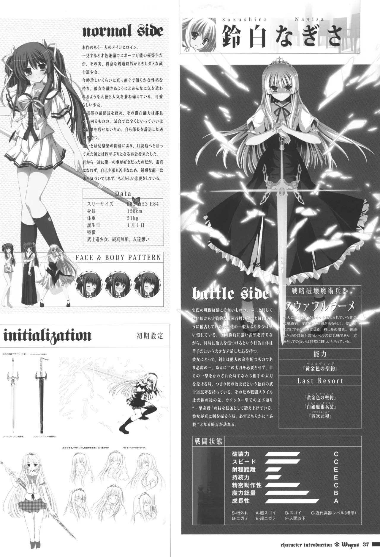 オフィシャル同人誌風画集「Wogend」 Page.37