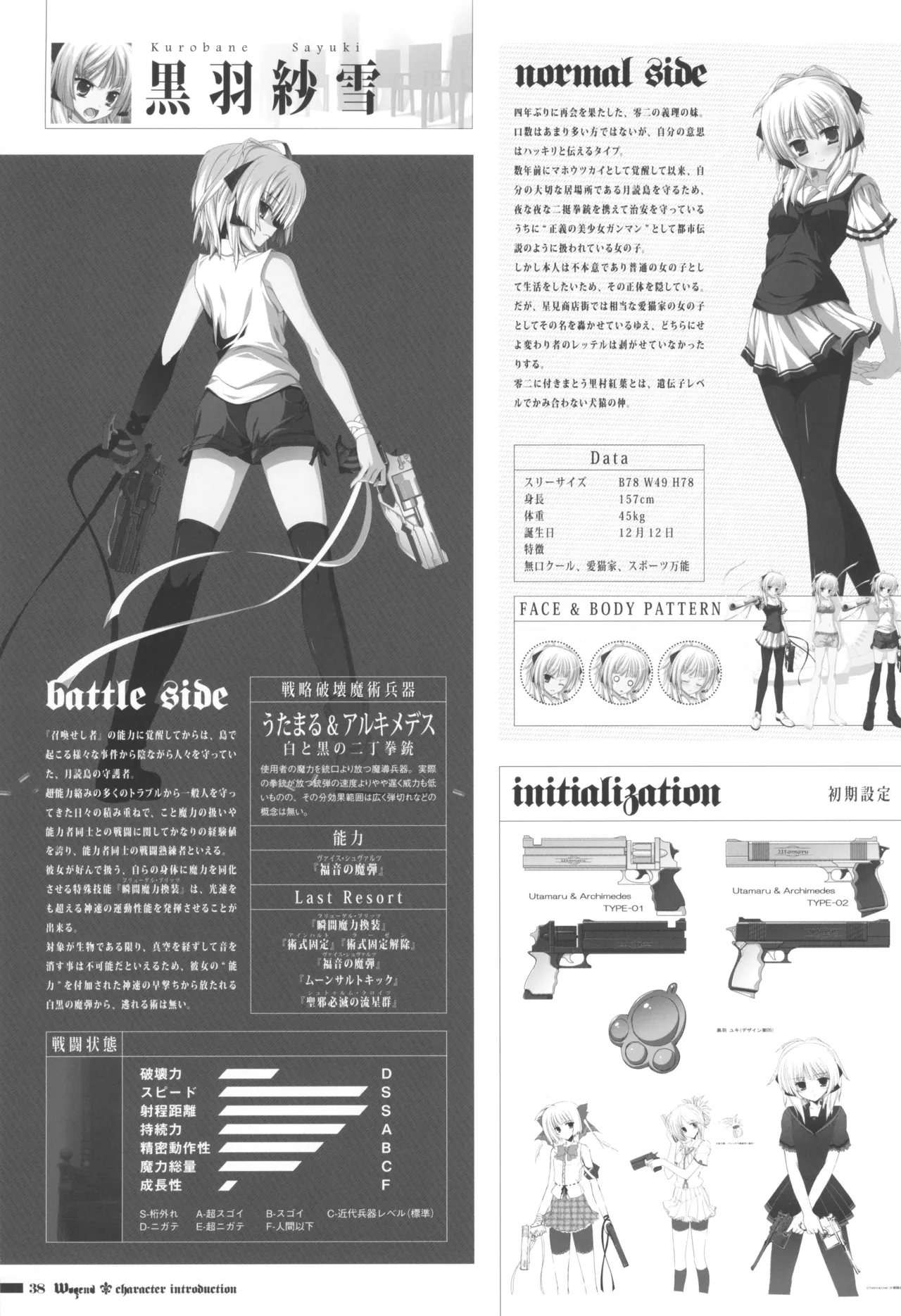 オフィシャル同人誌風画集「Wogend」 Page.38