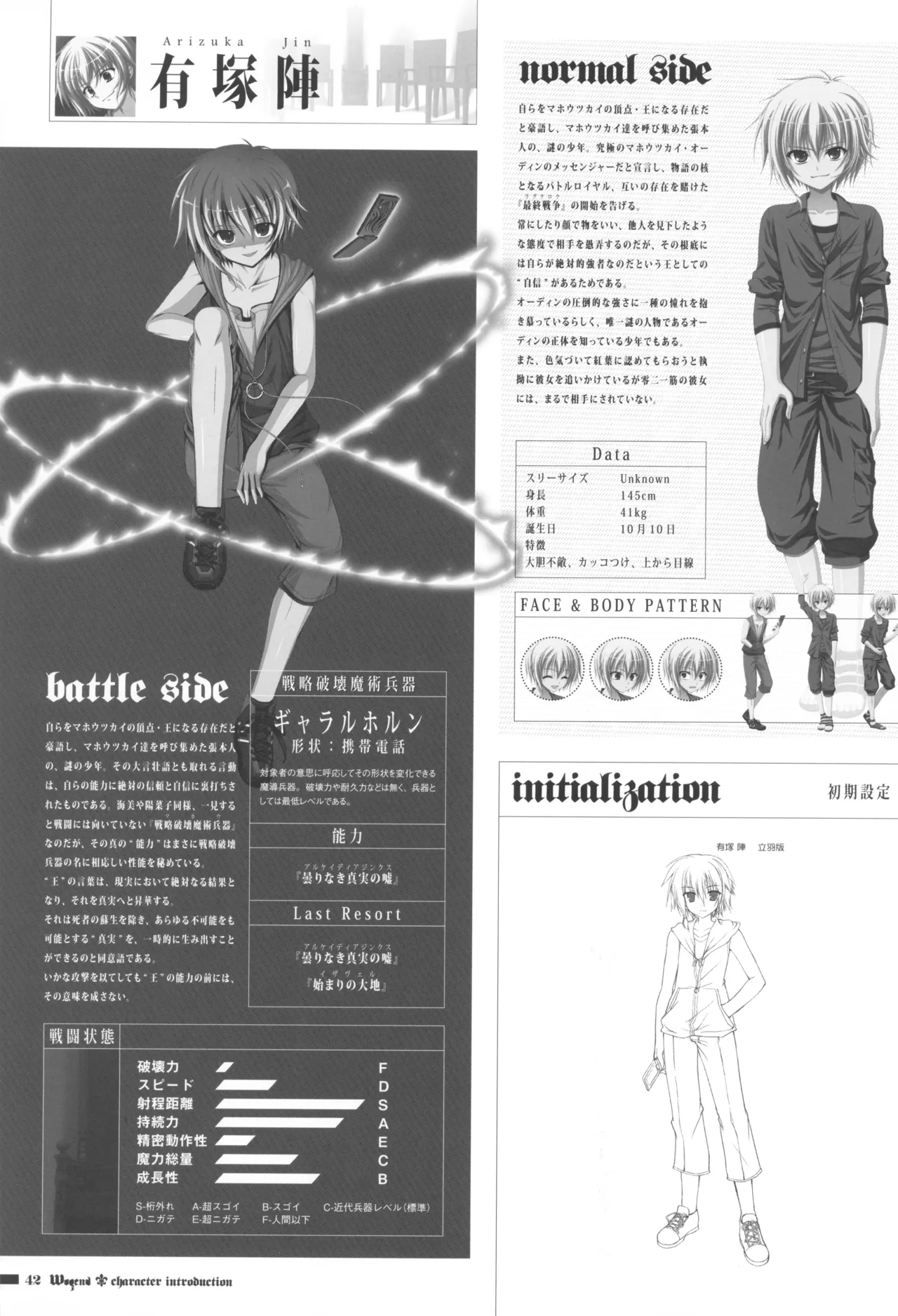 オフィシャル同人誌風画集「Wogend」 Page.42
