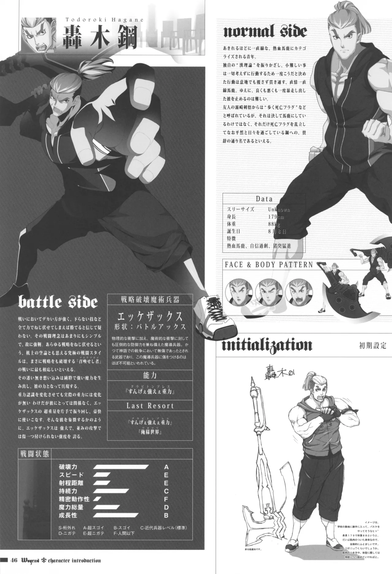 オフィシャル同人誌風画集「Wogend」 Page.46