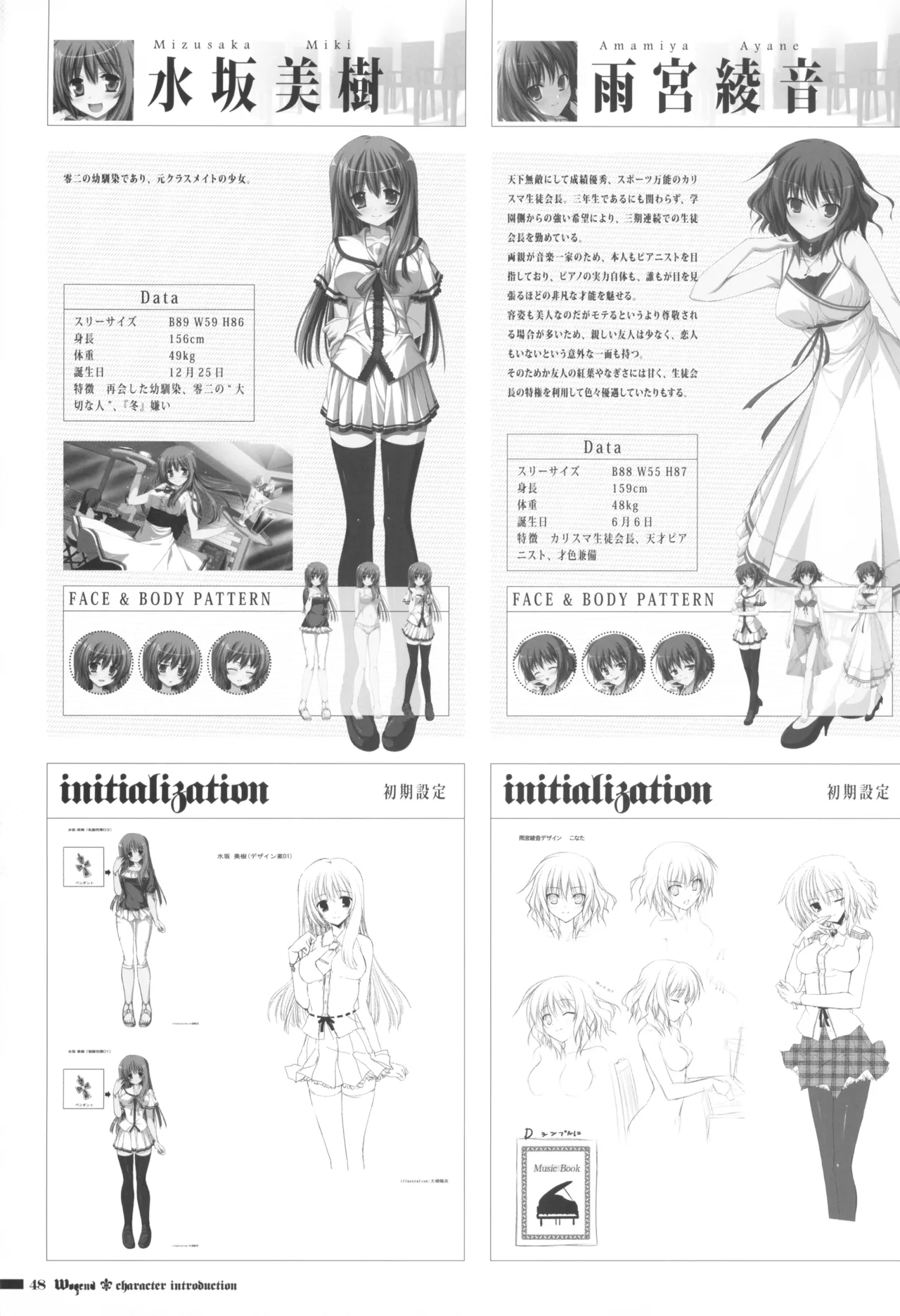 オフィシャル同人誌風画集「Wogend」 Page.48