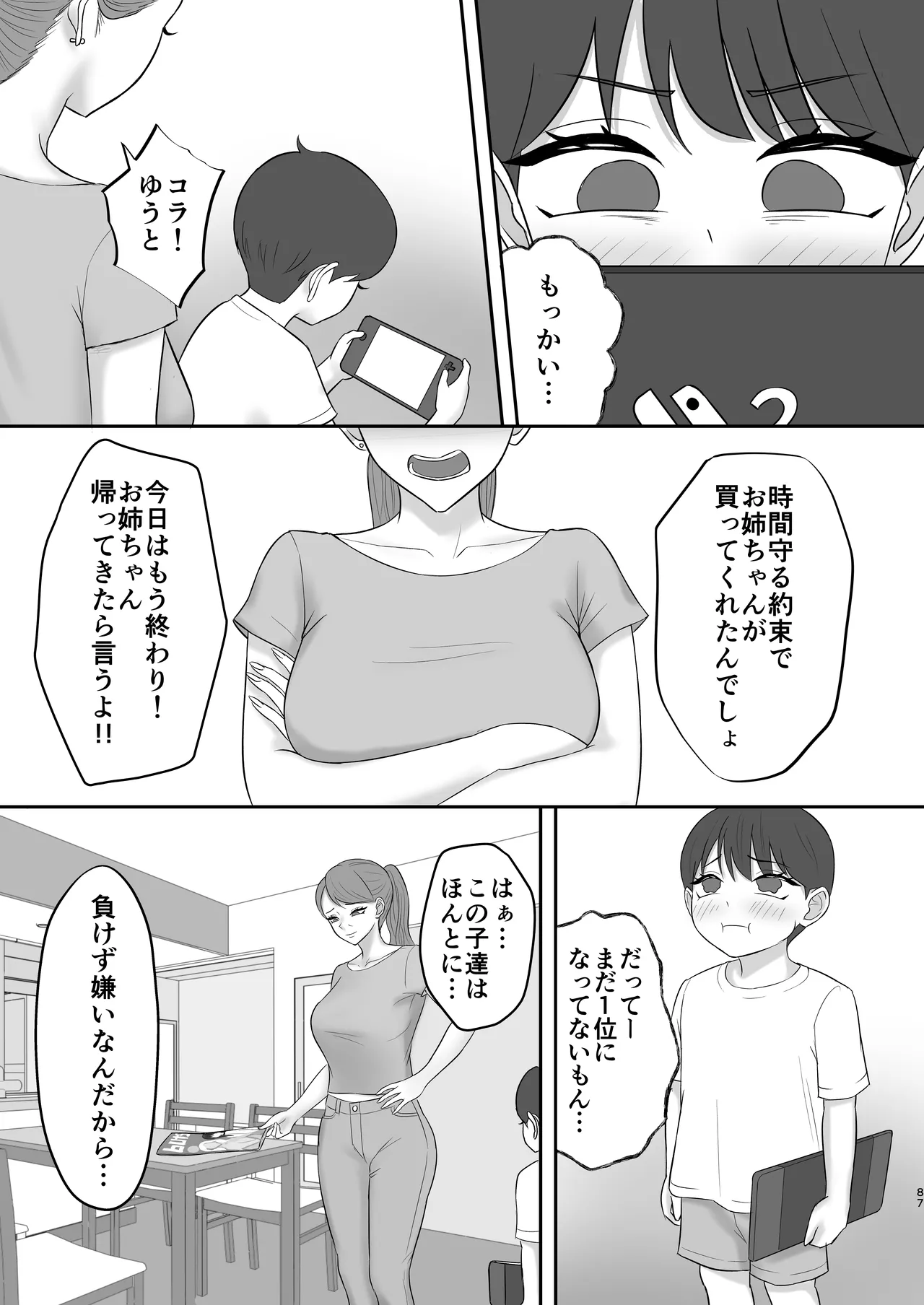 あこがれのモデル事務所に入った結果… Page.86
