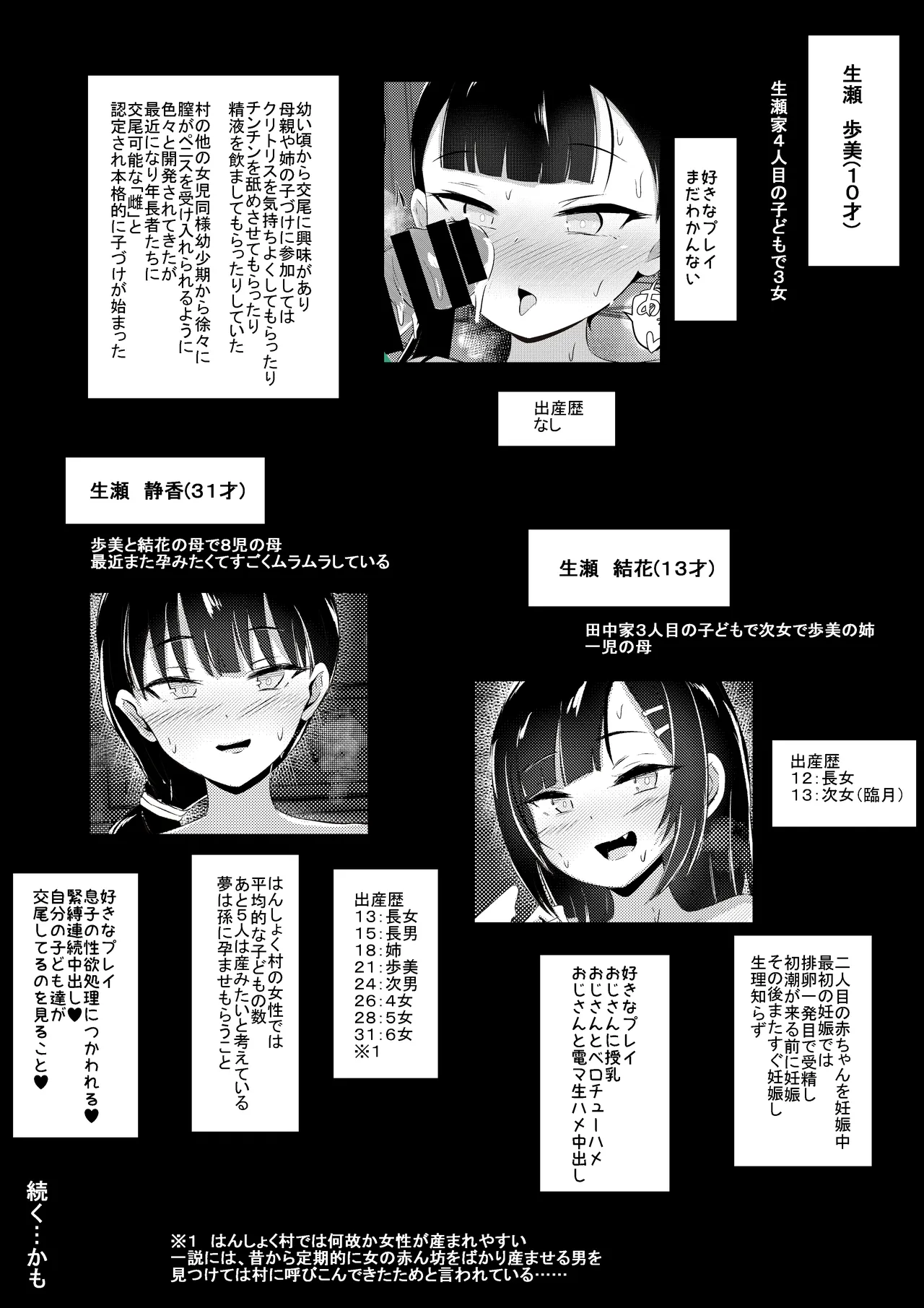 はんしょく村 Page.44
