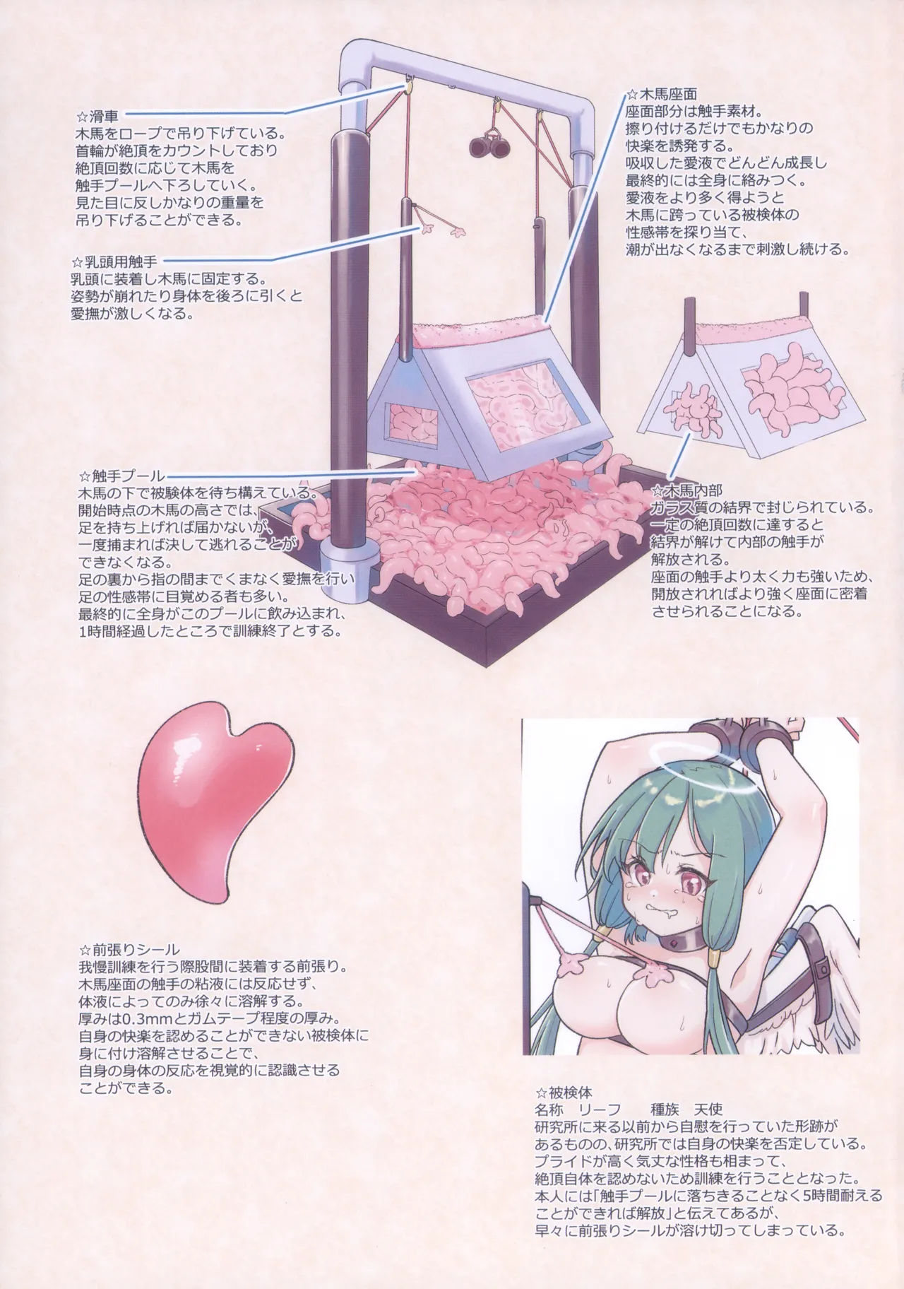 魔女の快楽装置目録 Page.17