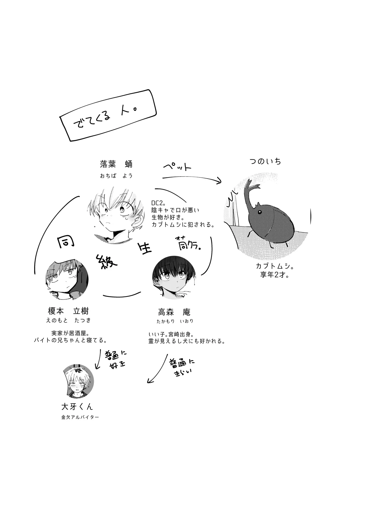 秘通知サイレント Page.2