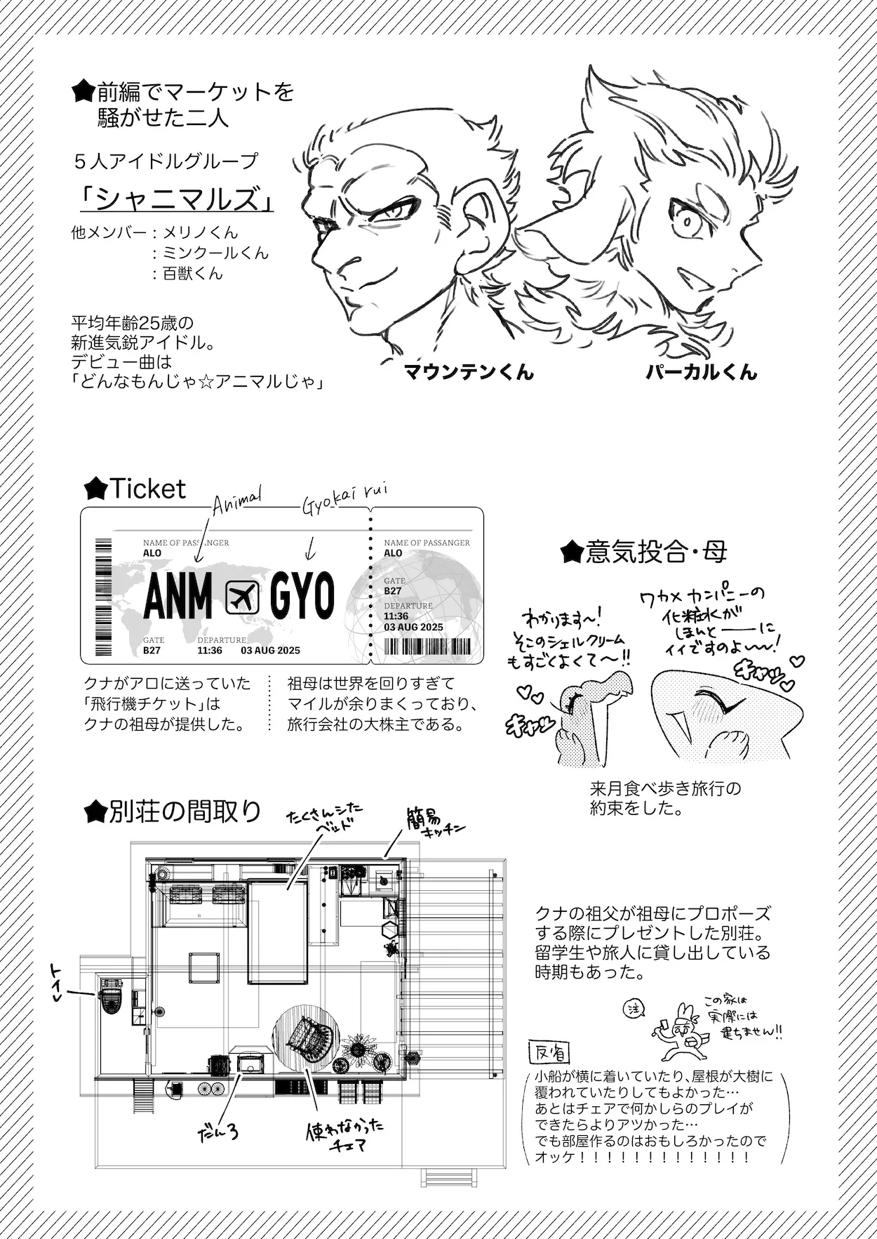 ♂が受け。ワニちゃん×サメくん後編 Page.126