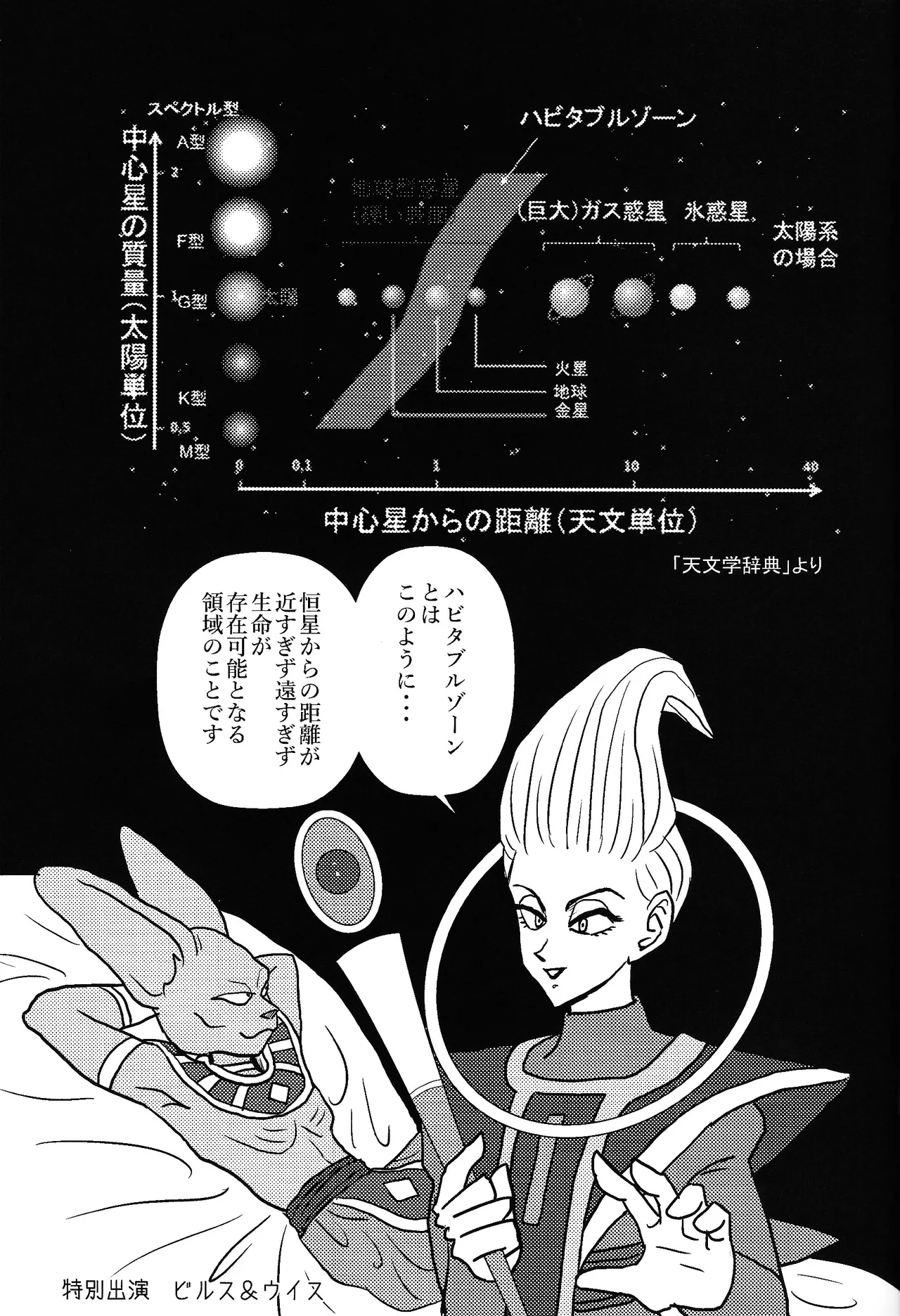 Habitaburuzon Page.2